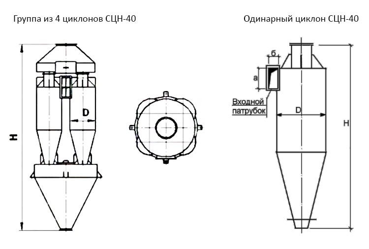 чертеж Циклона СЦН-40 в Россоши